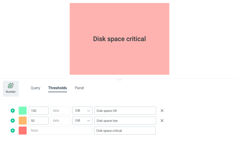 An example of a panel, where it inputs the free disk space, but its displaying "Disk space OK", "Disk space low" or "Disk space critical" with green, orange or red background colors depending on the value.