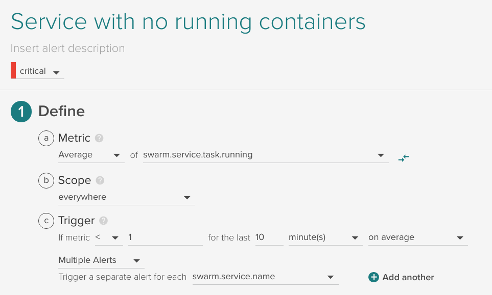 Monitor Docker Swarm service no running alert