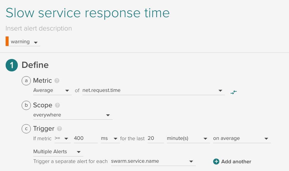 Monitor Docker Swarm service response time alert