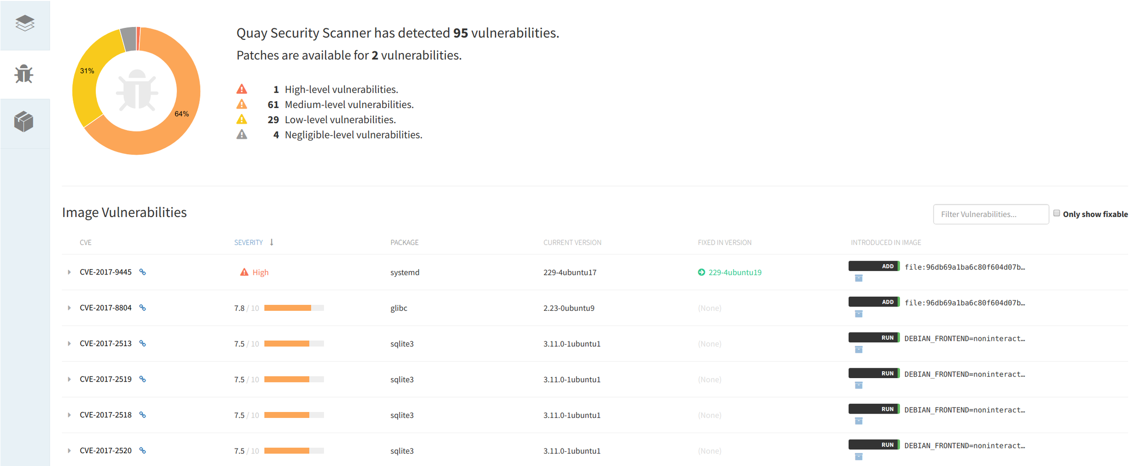 Docker security vulnerability list