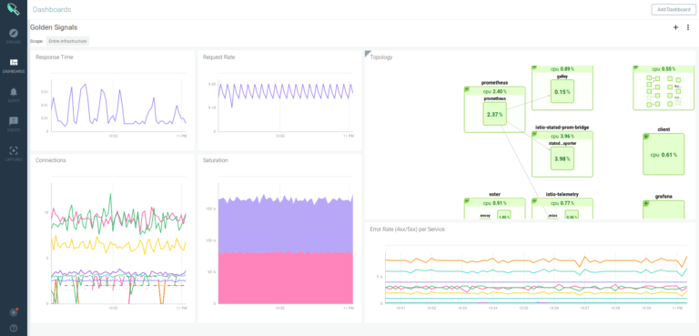 prometheus-metrics-implementing-your-application-sysdig