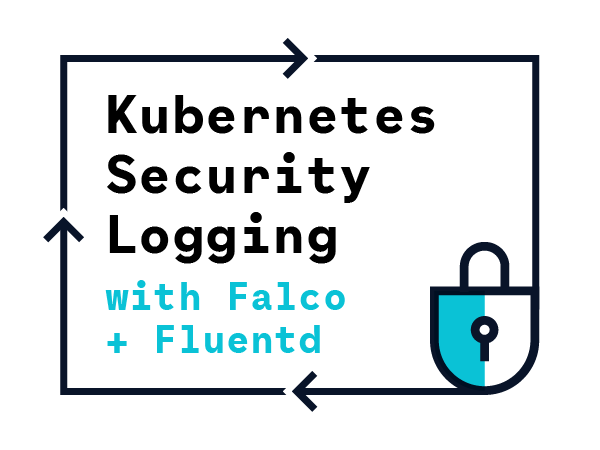 Kubernetes Security Logging with Falco + Fluentd