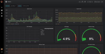 Kubernetes Monitoring with Prometheus – Tutorial | Sysdig