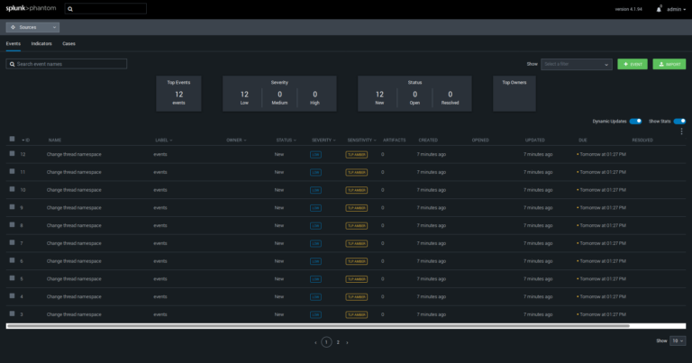 Container Security Orchestration with Falco, Splunk Phantom