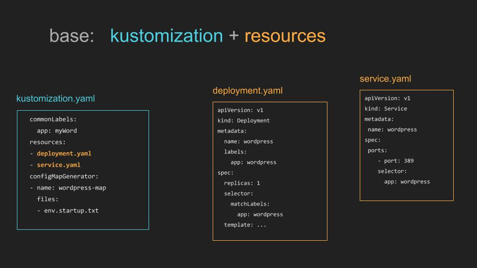 What’s new in Kubernetes 1.14?