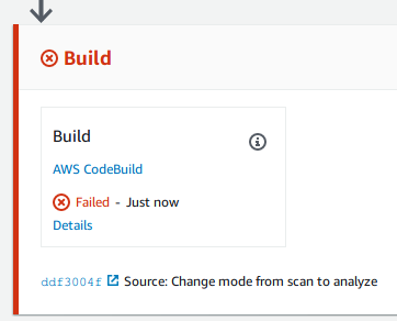 An AWS CodePipeline notifying a failed execution