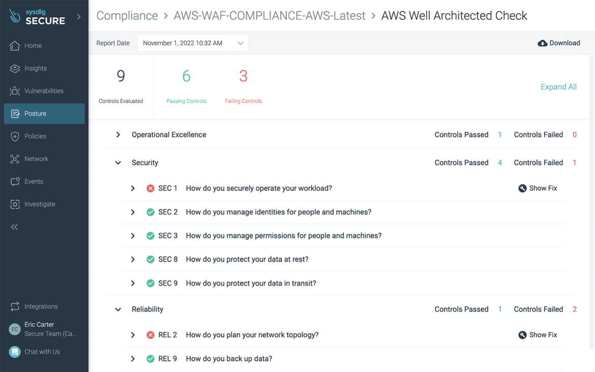 Amazon Linux 2023 compliance with Sysdig