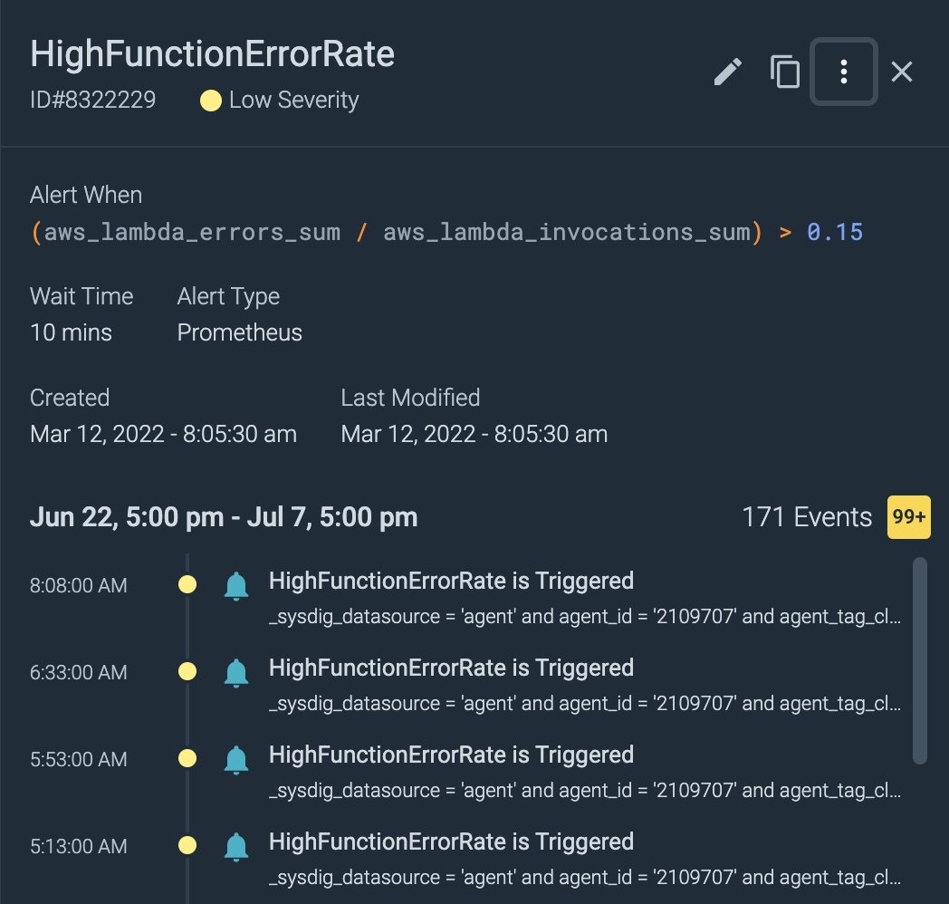 An alarm on Sysdig Monitor for HighFunctionErrorRate. Alert when (aws_lambda_errors_sum / aws_lambda_invocations_sum) > 0.15