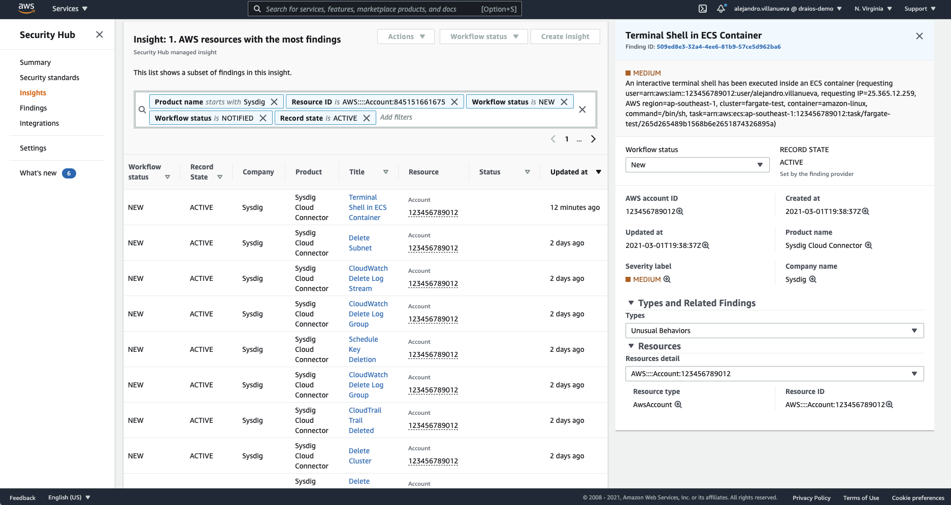 AWS Security Hub finding