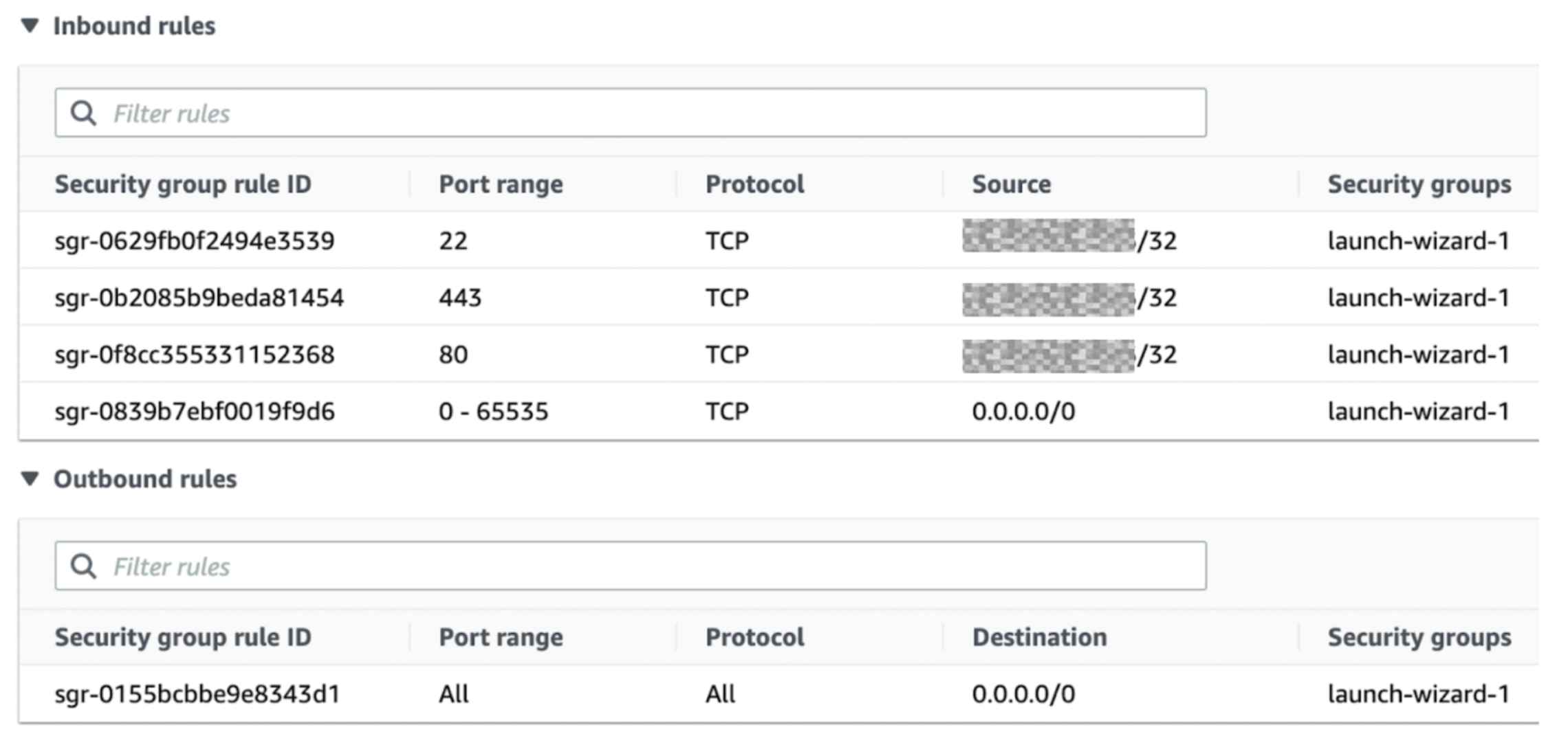 AWS Security Groups Guide Sysdig