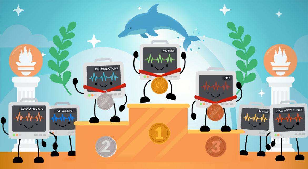 illustration showing 5 cute little monitors with metrics in a podium