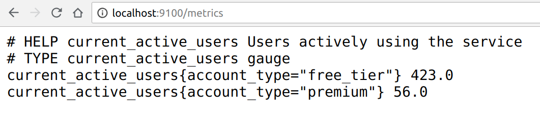 Response of the Prometheus metrics endpoint