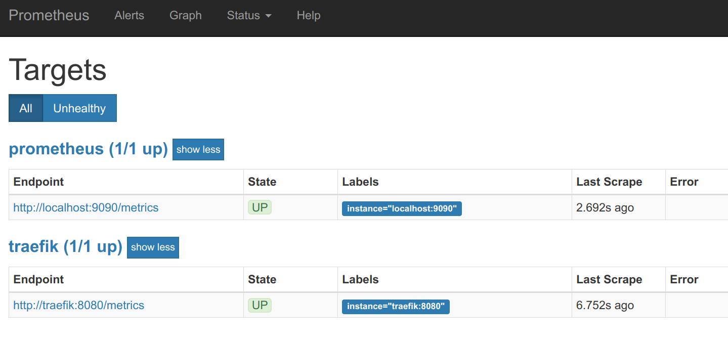 Targets in Prometheus Web UI