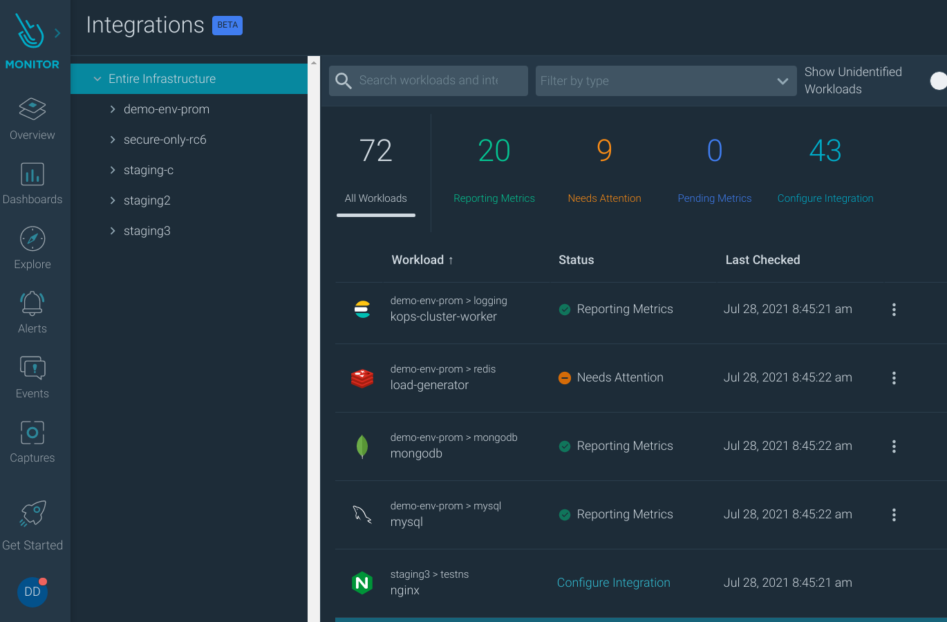Sysdig Monitor screenshot showing the monitoring integrations setup page