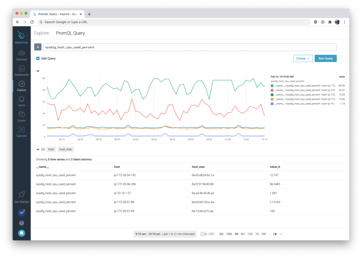 Write Prometheus Queries Faster With Our New PromQL Explorer | Sysdig