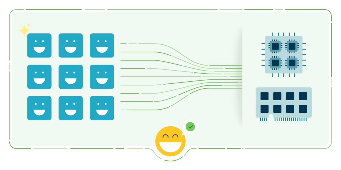 This is illustration shows a happy node with some well performant containers, with the right Kubernetes resource limits set :)