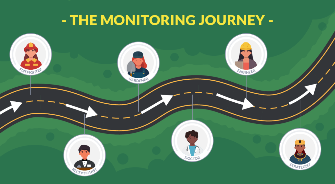 Cloud Monitoring Journey - featured image