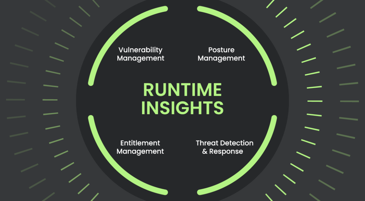 Runtime Insights