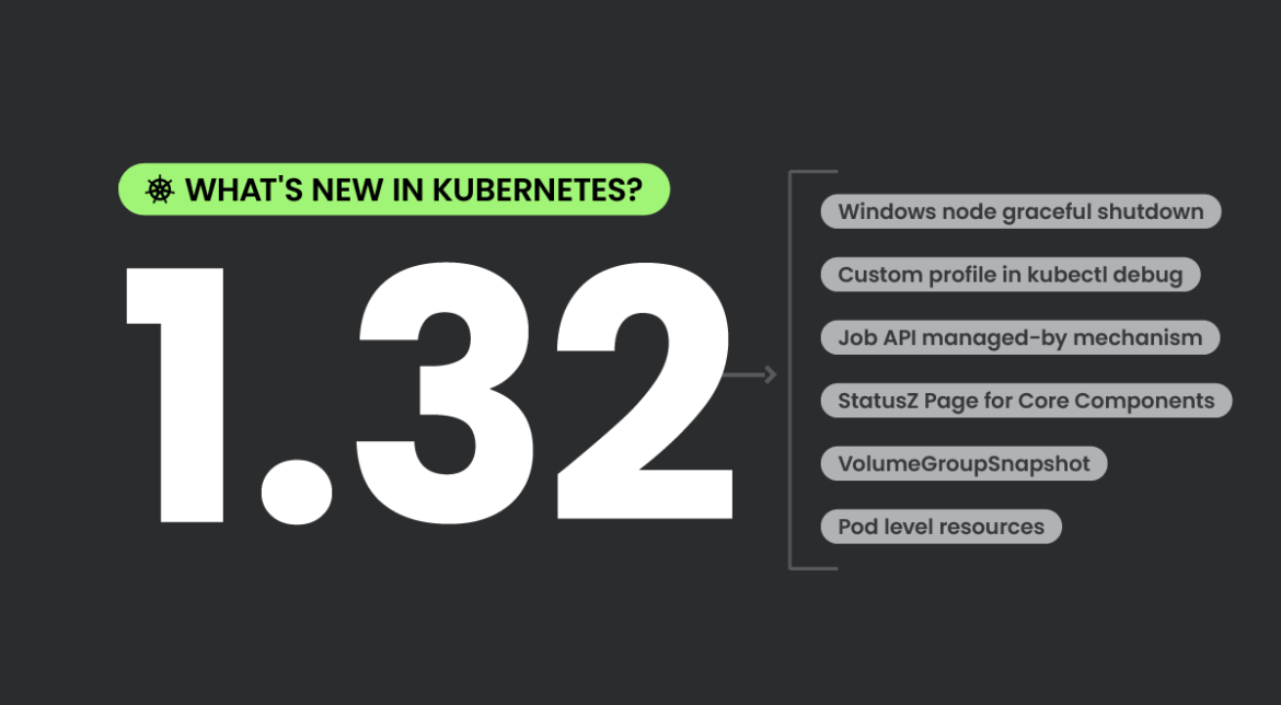 kubernetes 1.32