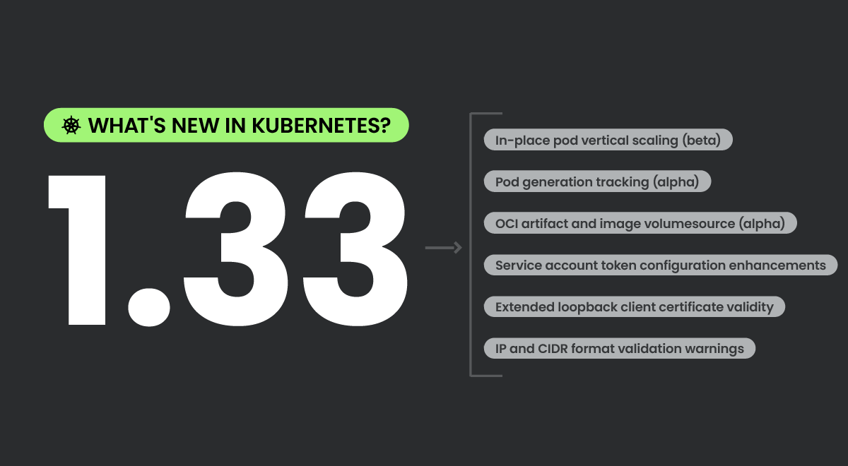Kubernetes 1.33