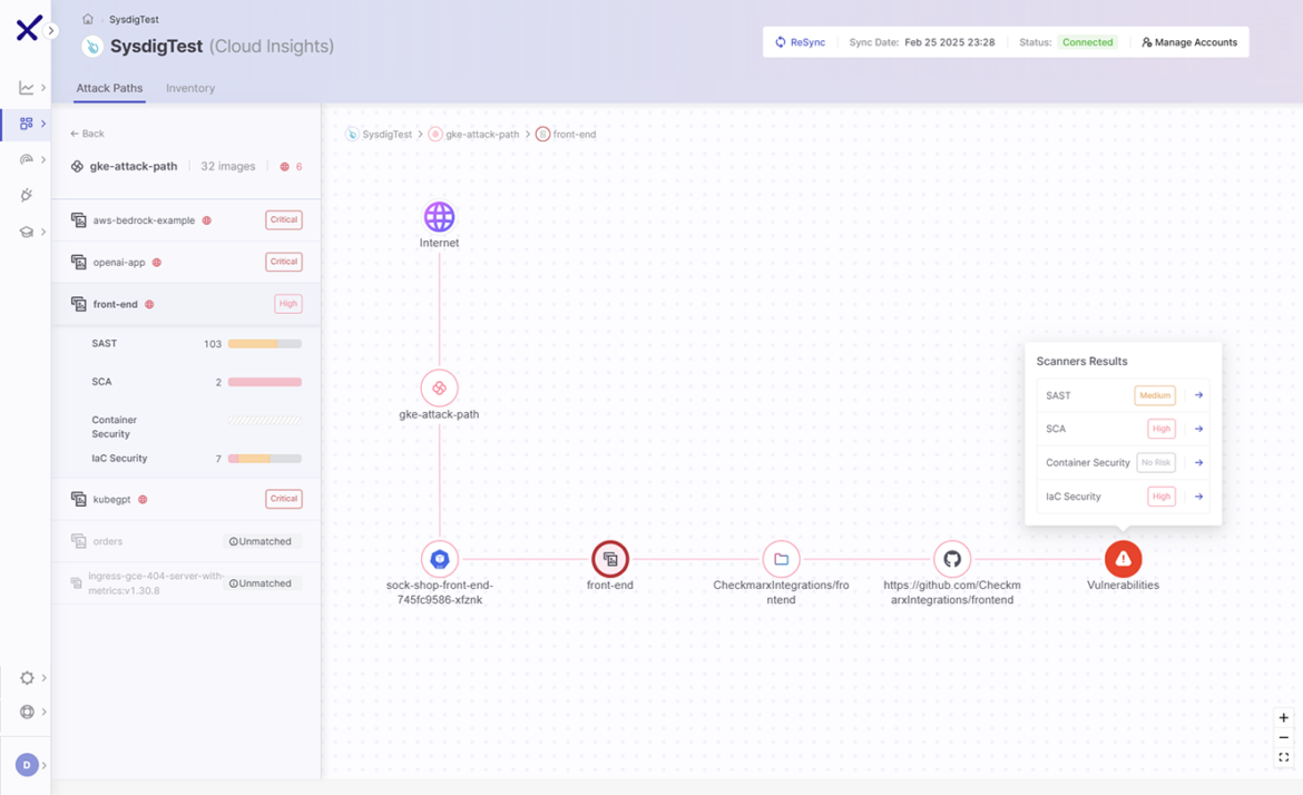 Cloud insights with Checkmarx