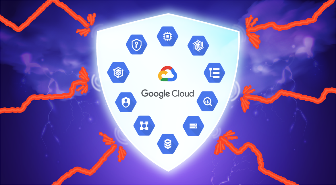 Google Cloud logo surrounded by Google cloud services. All are protected against threats.