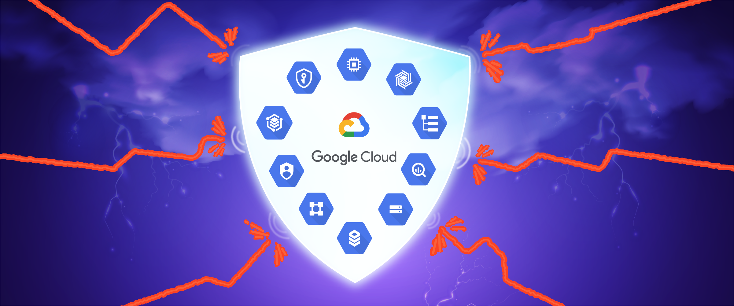 How to meet Google Cloud Platform security best practices