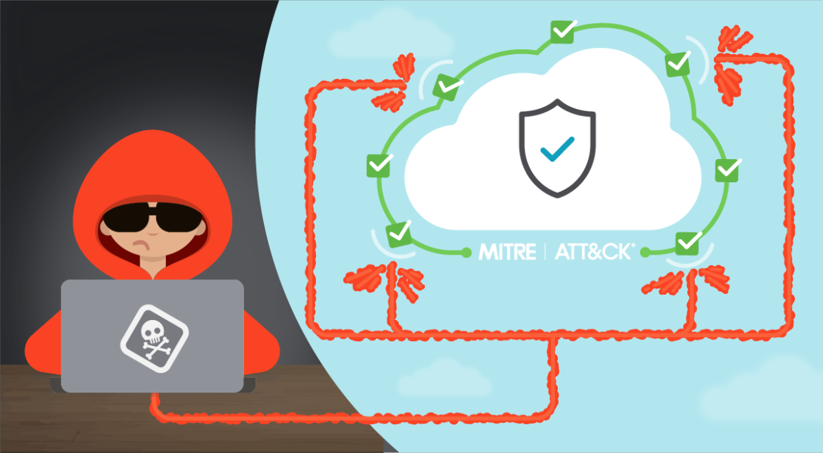 MITRE for cloud iaas helps you detect threats for your cloud infrastructure. Hacker trying to access to a cloud infrastructure, but it's been secured following the MITRE ATT&CK MATRIX for cloud
