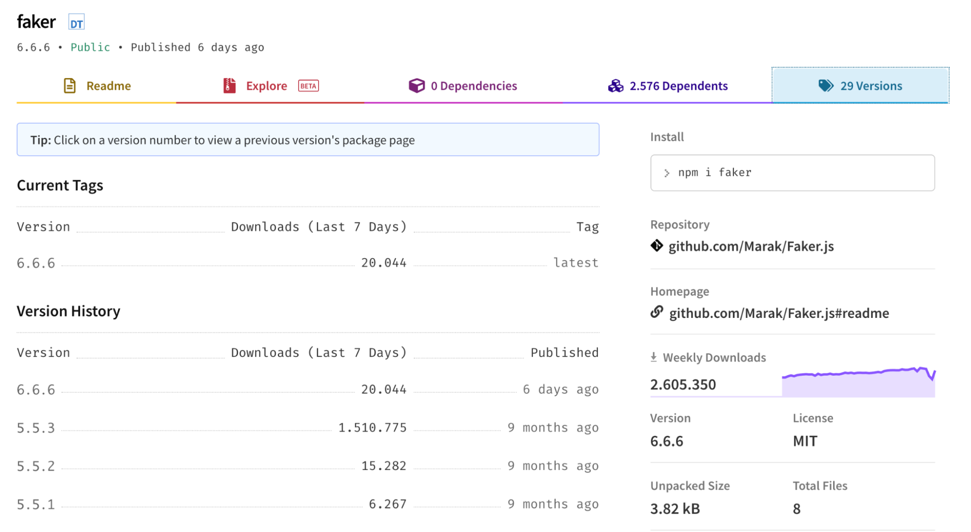 faker.js - Generate Massive Amounts of Fake Data