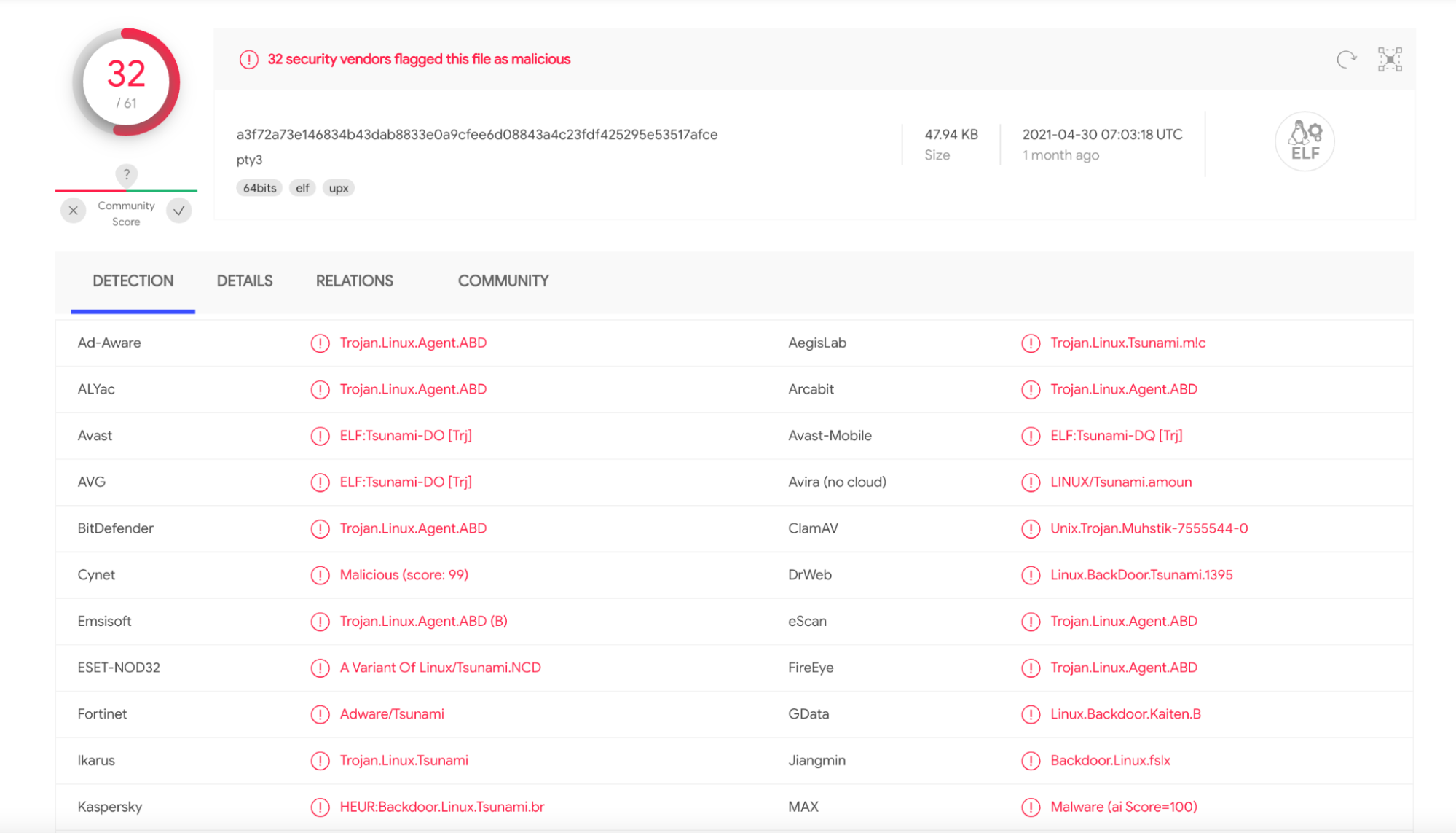 First VirusTotal report