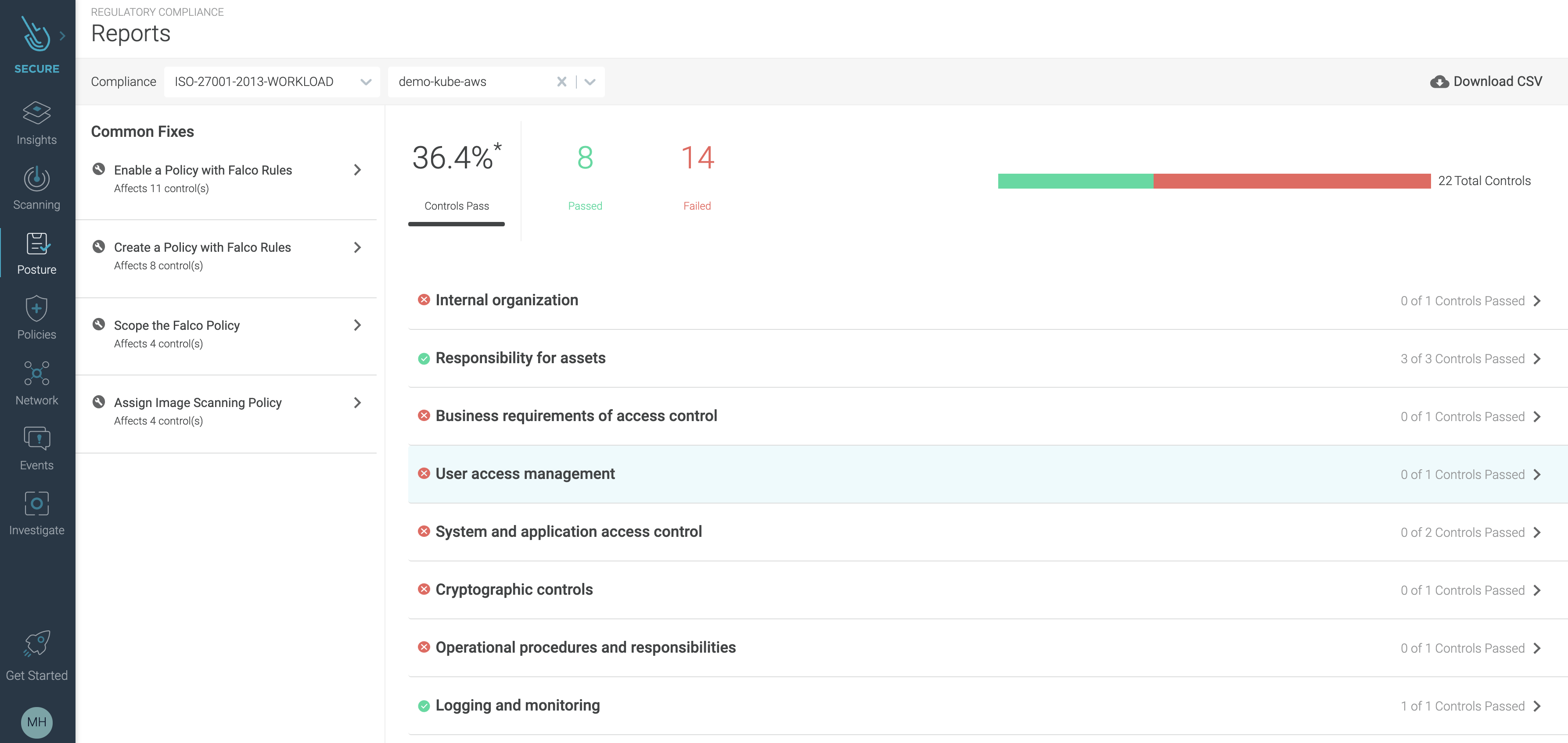 Sysdig Secure compliance dashboard