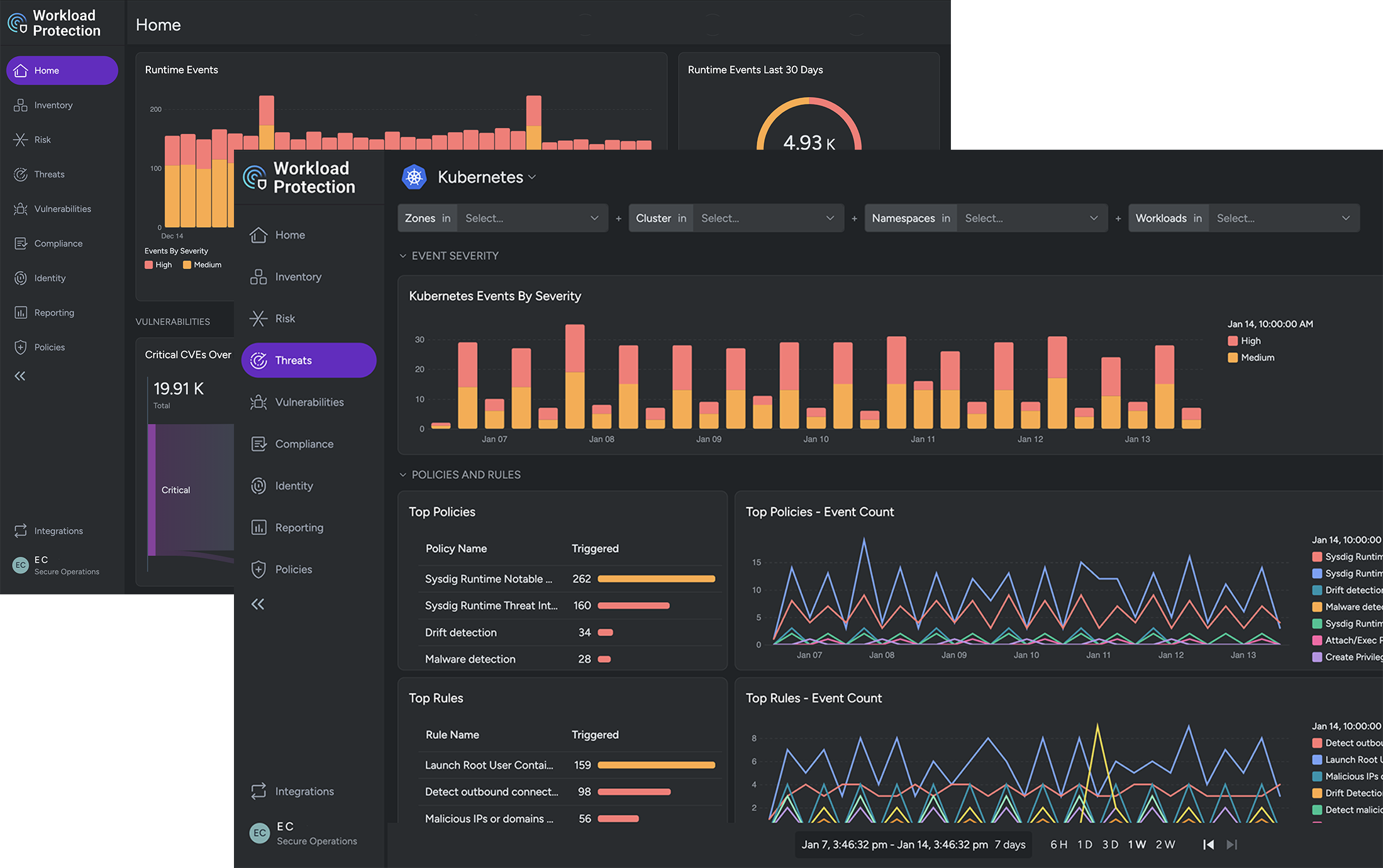 Sysdig Secure runtime security event monitoring