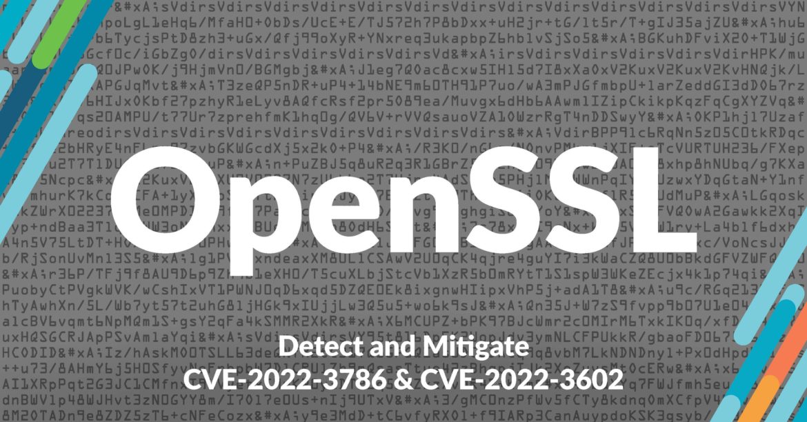 Grey background with the word OpenSSL: Detect and Mitigate CVE-2022-3786 & CVE-2022-3602 in white written on top