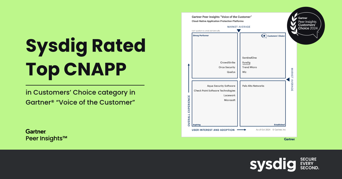 Sysdig Named Customers Choice in Gartner Voice of the Customer CNAPP Report thumbnail