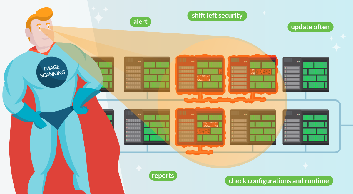 Top vulnerability assessment and management best practices thumbnail image