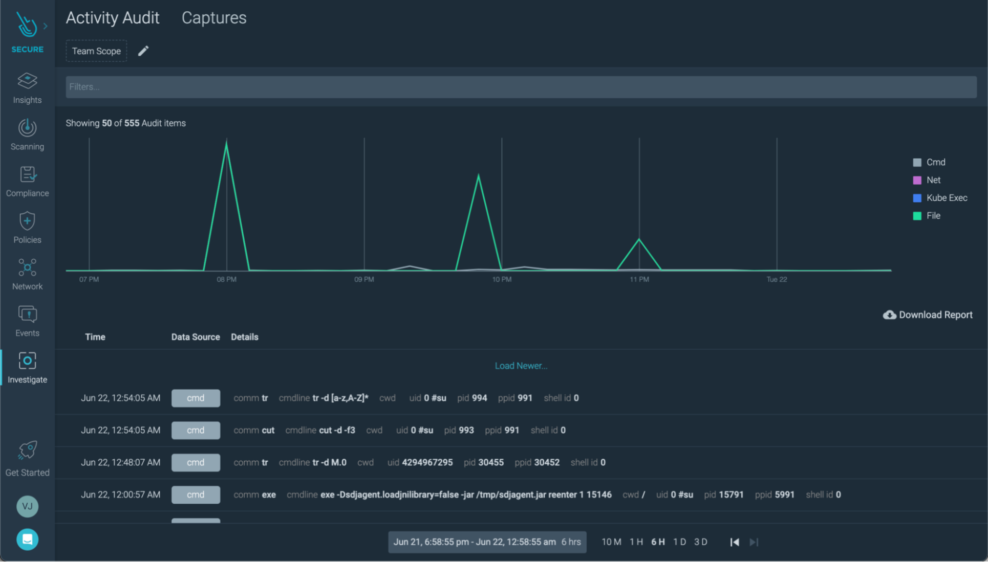 Top Vulnerability Assessment And Management Best Practices | Sysdig