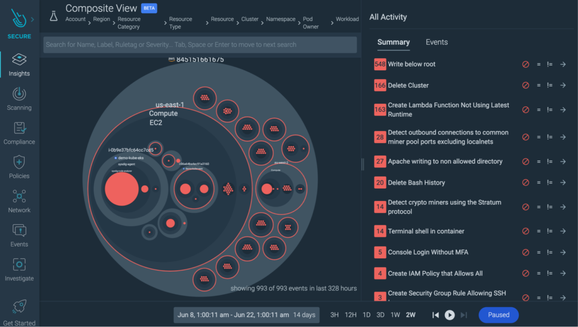 Top Vulnerability Assessment And Management Best Practices | Sysdig