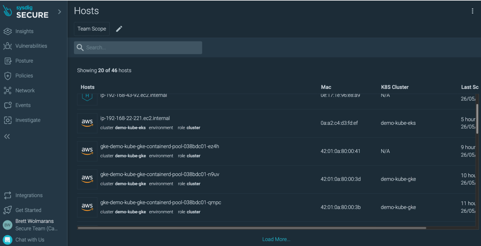 List of Hosts EC2 Security