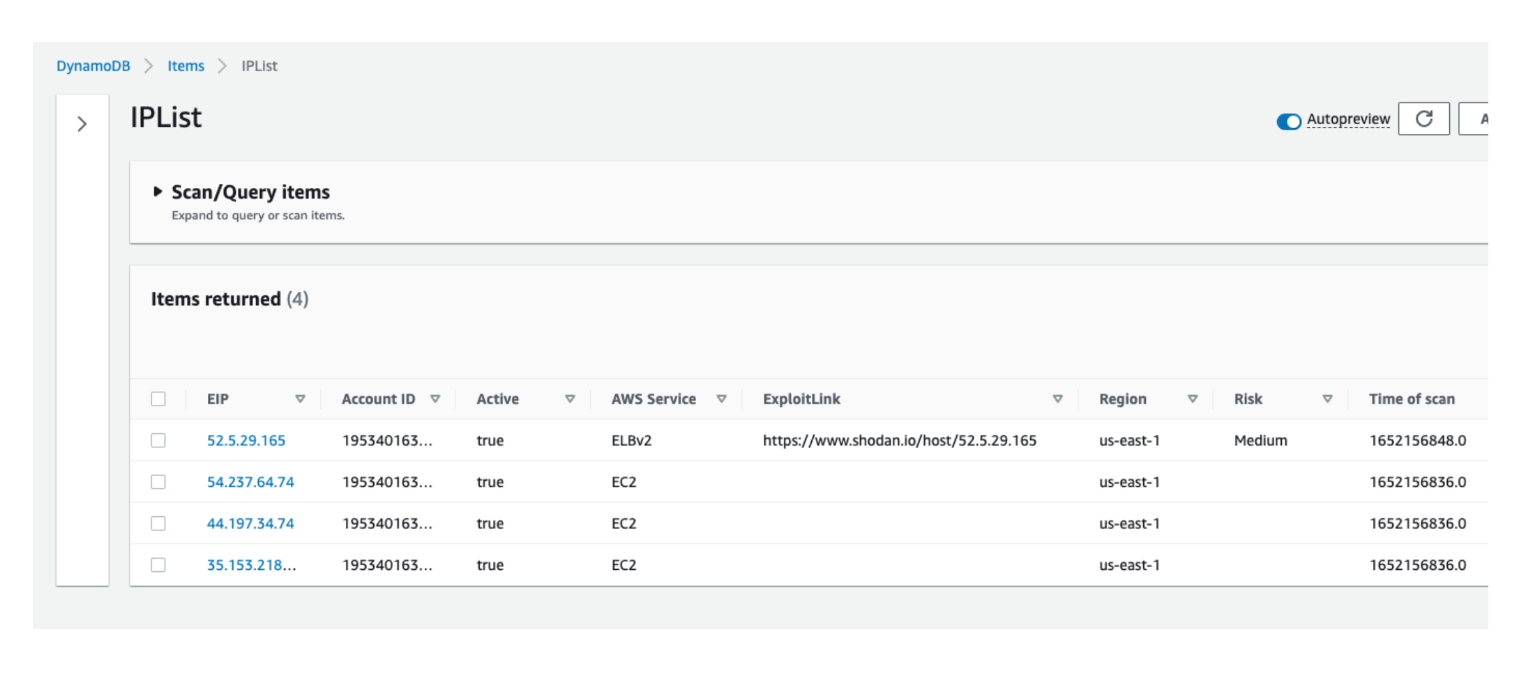 DynamoDB with IP Addresses