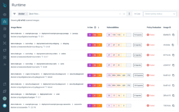 Docker Monitoring & Security Tools | Sysdig