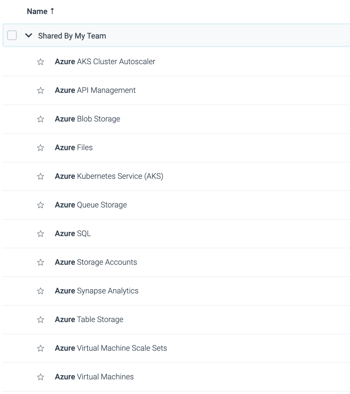 Azure monitor API integration, available dashboards