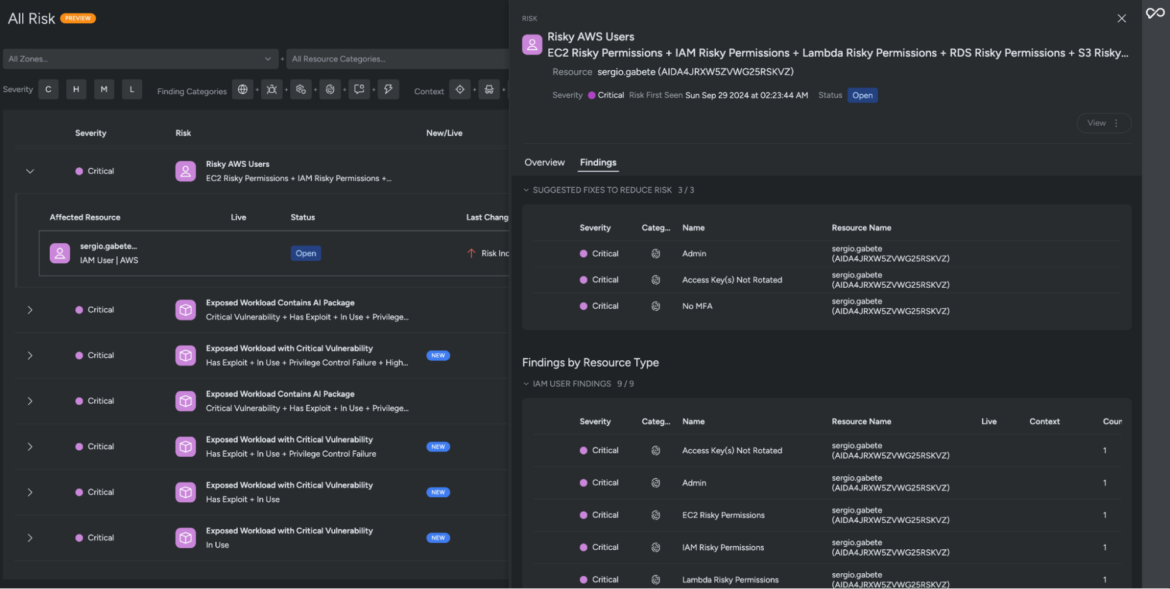 spotting compromised users