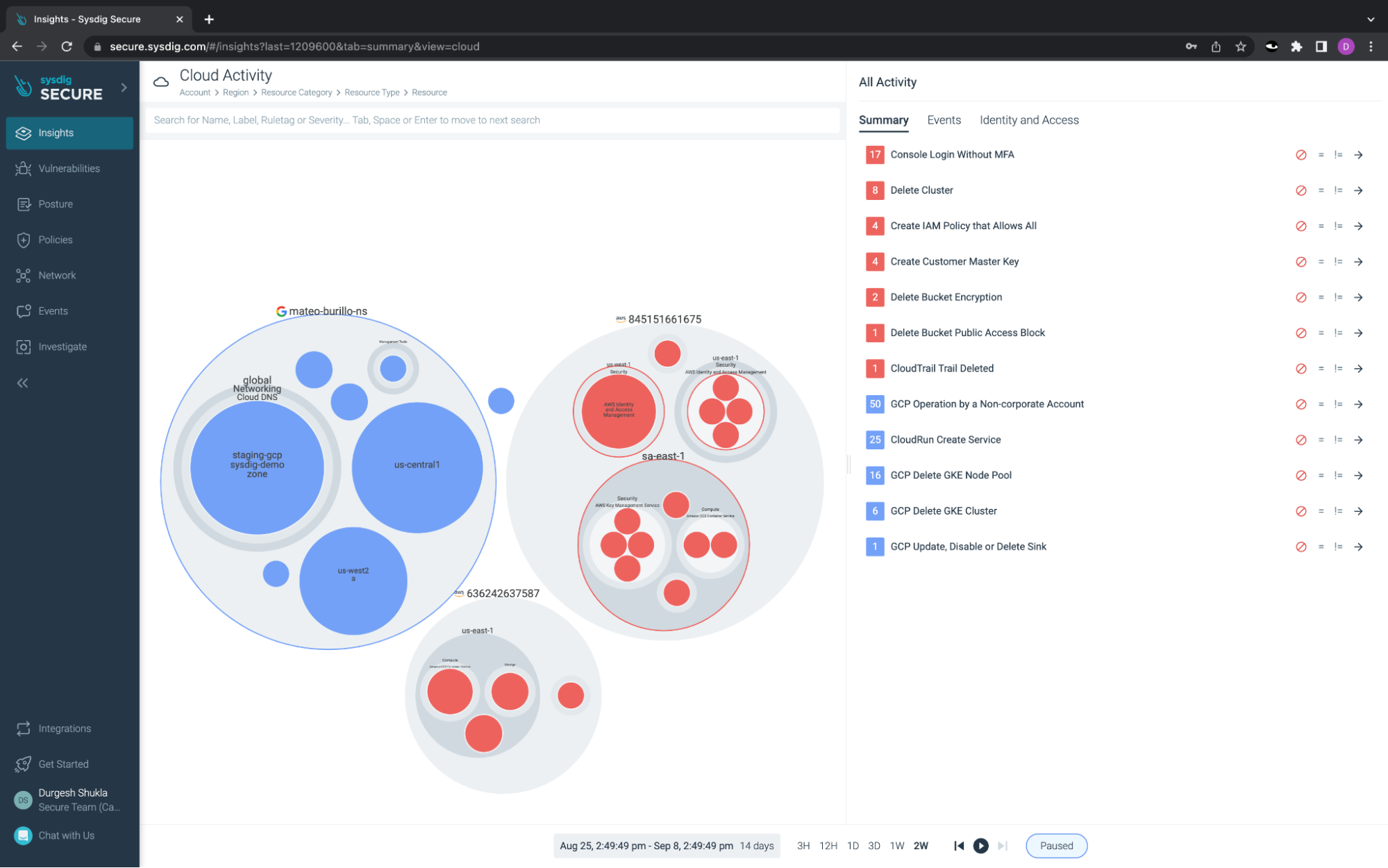 Sysdig Secure - Overview page