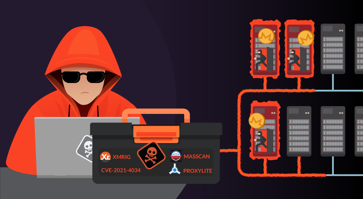 LABRAT - Stealthy cryptojacking and proxyjacking campaign targeting GitLab