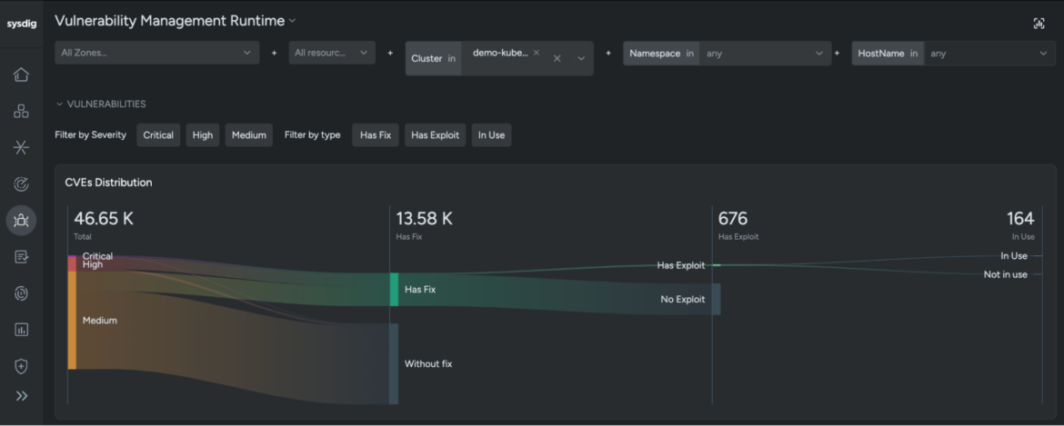 runtime insights for vulnerability management