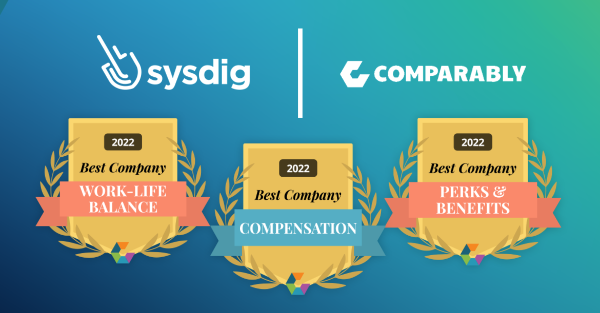 Comparably awards