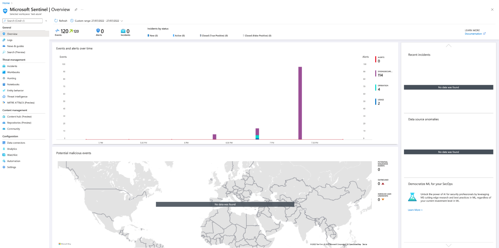 Microsoft Sentinel - Dashboard