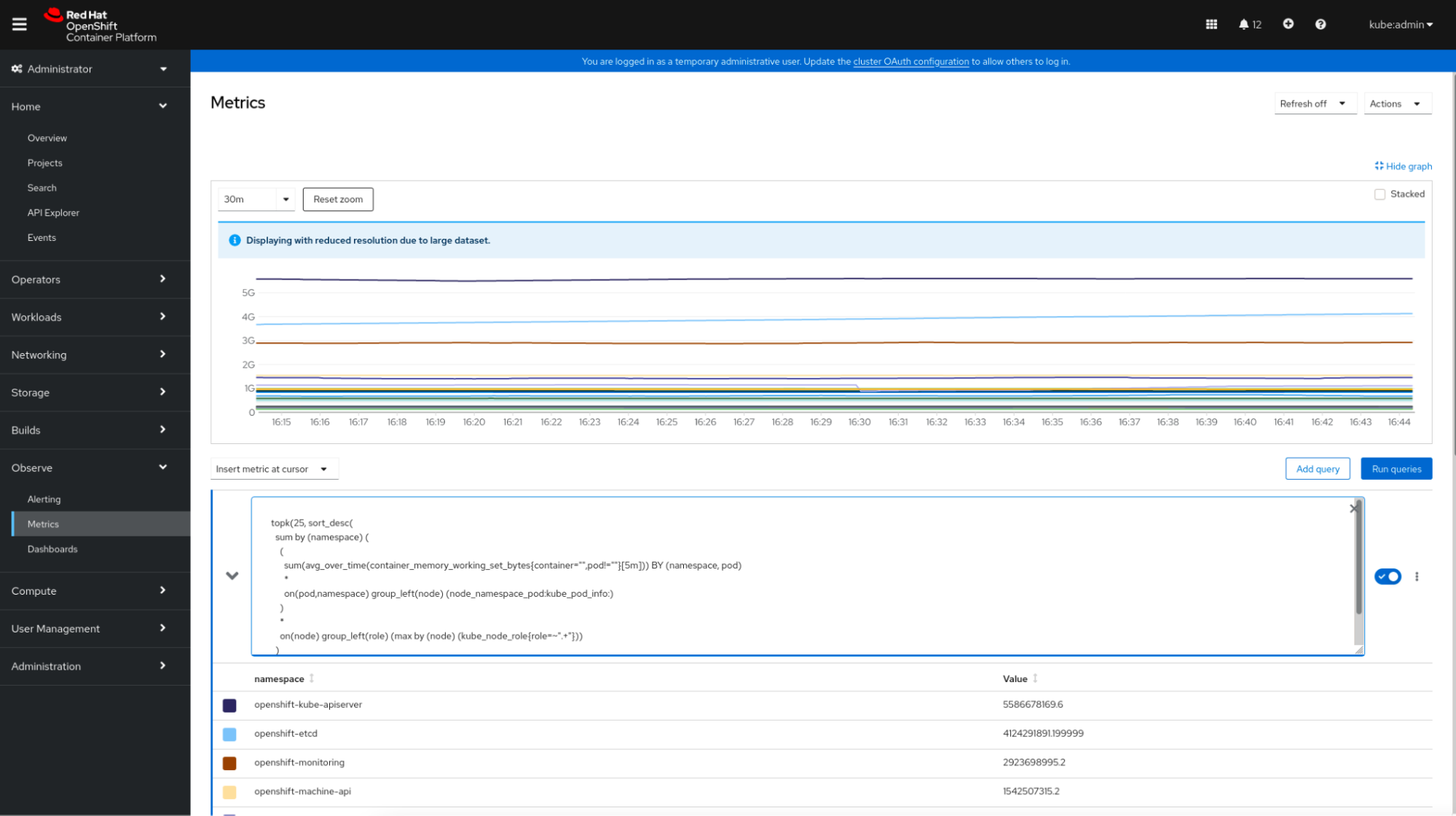 OpenShift metrics promql