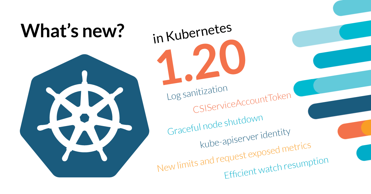 What’s new in Kubernetes 1.20? thumbnail image